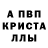 А ПВП кристаллы Mbuna Marcus